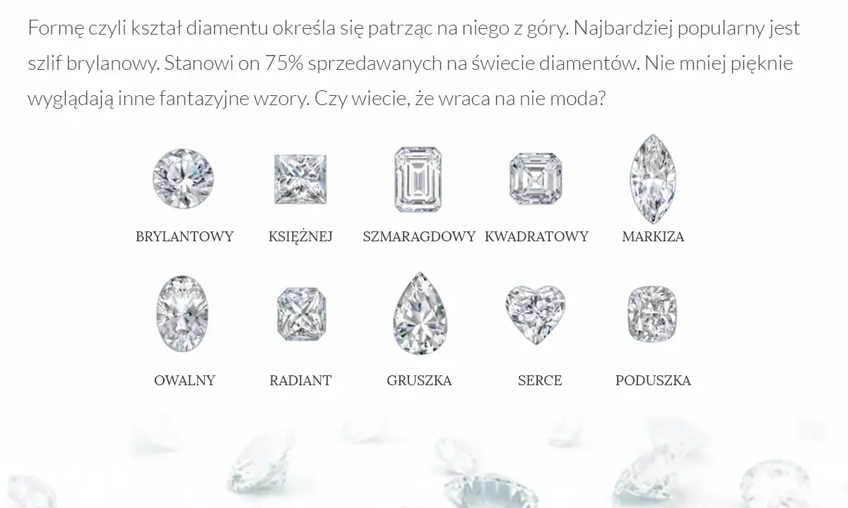 Różne rodzaje szlifów diamentów: brylantowy, książęcej, szmaragdowy, kwadratowy, markiza, owalny, radiant, gruszka, serce, poduszka.
