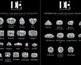 Różnorodne szlify diamentów: brylant, owalny, gruszka, serce, szmaragdowy, princessa, poduszka, asscher, point cut, table cut, rose cut, polki, old mine cut, old european cut, antique cushion, peruzzi cut, trapezoidalny, księżycowy, bullet, tarcza, kry...