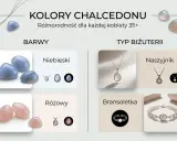 Niebieski i różowy chalcedon, jego właściwości i zastosowanie w biżuterii: naszyjniki i bransoletki.