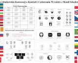 Oznaczenie złota i innych metali szlachetnych w różnych krajach Europy. Tabela zawiera próby złota, platyny, palladu i srebra.