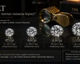 Pięć diamentów o różnej masie, od 0.50 do 2.00 ct, prezentuje piękno szlifu. Nawet szara odmiana diamentu zachwyca blaskiem dzięki doskonałemu cięciu.