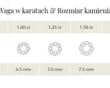 Co to jest karat? Poznaj różnice i znaczenie w biżuterii