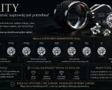 Skala czystości diamentów (Clarity) od FL do I3. Dowiedz się, jak wybrać idealny kamień, zamiast przepłacać za perfekcję.