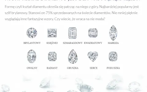Różne rodzaje szlifów diamentów: brylantowy, książęcej, szmaragdowy, kwadratowy, markiza, owalny, radiant, gruszka, serce, poduszka.