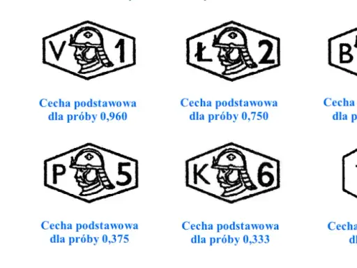 Jaką próbę ma białe złoto? Odkryj najlepsze opcje i ich cechy