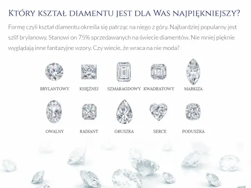 Różne rodzaje szlifów diamentów: brylantowy, książęcej, szmaragdowy, kwadratowy, markiza, owalny, radiant, gruszka, serce, poduszka.