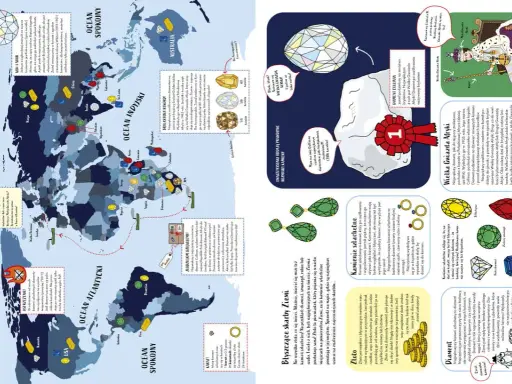 Mapa świata pokazuje, gdzie wydobywa się diamenty i inne cenne kamienie szlachetne.