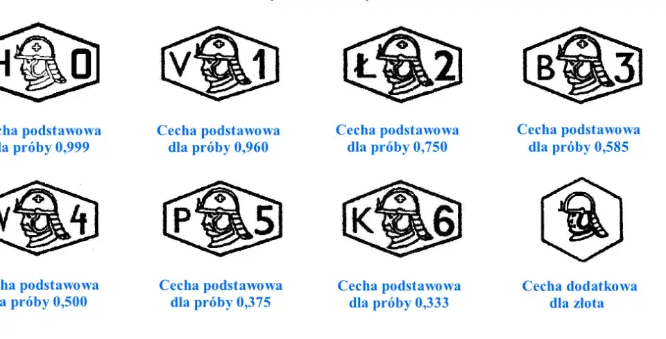 Jaką próbę ma białe złoto? Odkryj najlepsze opcje i ich cechy