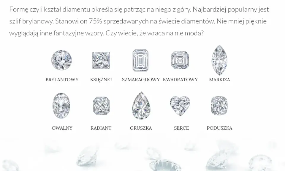 Różne rodzaje szlifów diamentów: brylantowy, książęcej, szmaragdowy, kwadratowy, markiza, owalny, radiant, gruszka, serce, poduszka.