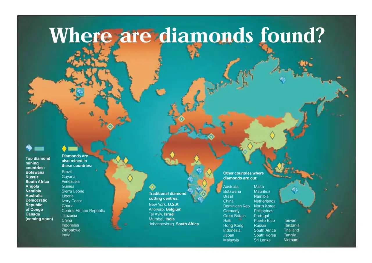 Mapa świata pokazuje, gdzie wydobywa się diamenty. Zaznaczone są kraje wydobywające i szlifujące diamenty.